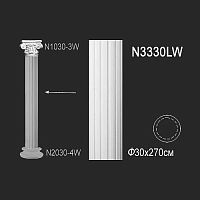 N3330LW Ствол колонны Perfect   